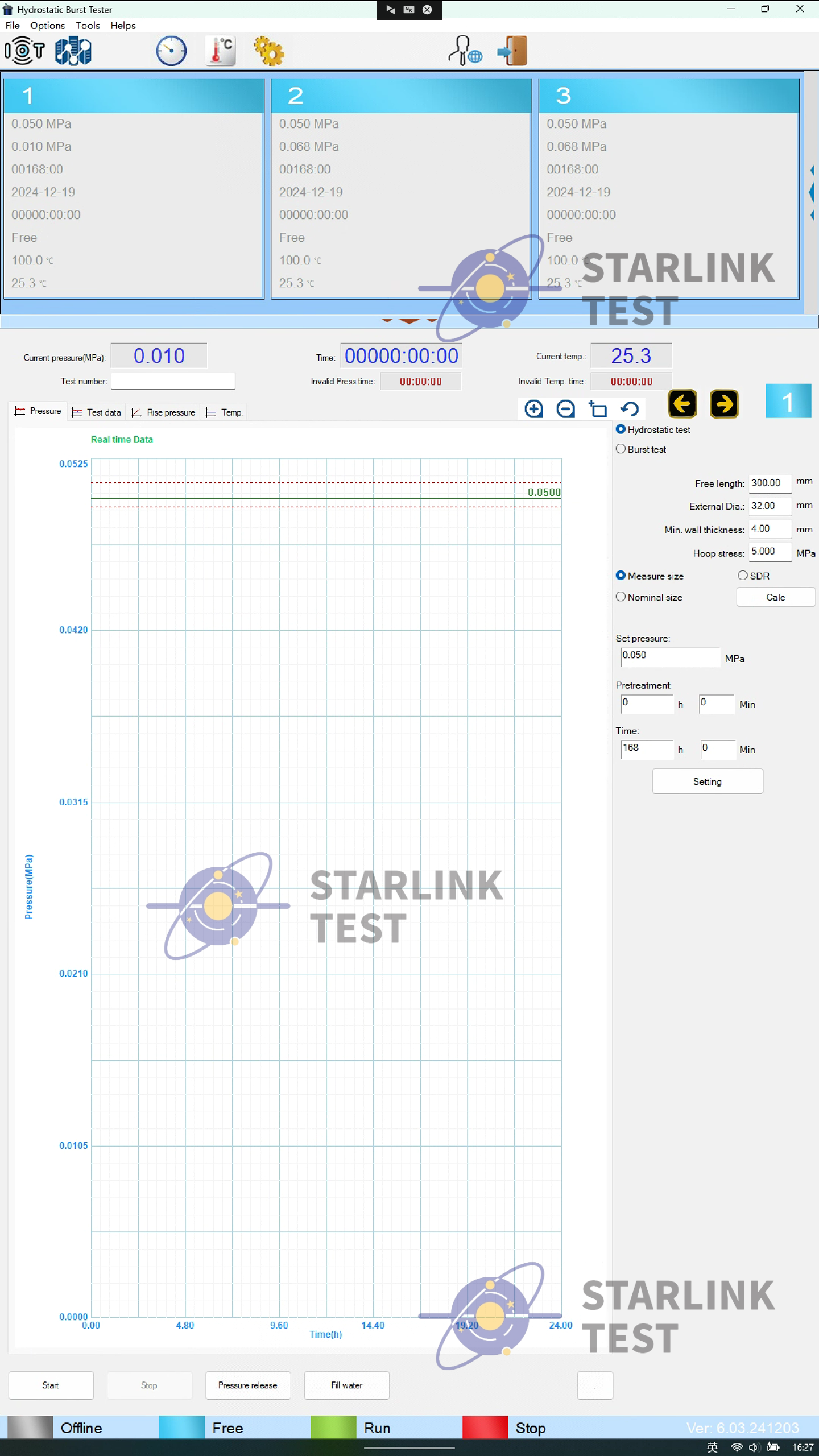Hydrostatic Pressure Tester(图2)