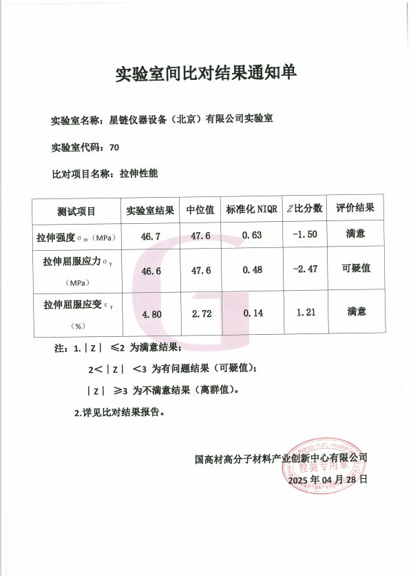 The universal testing machine has passed the competency verification.(图1)